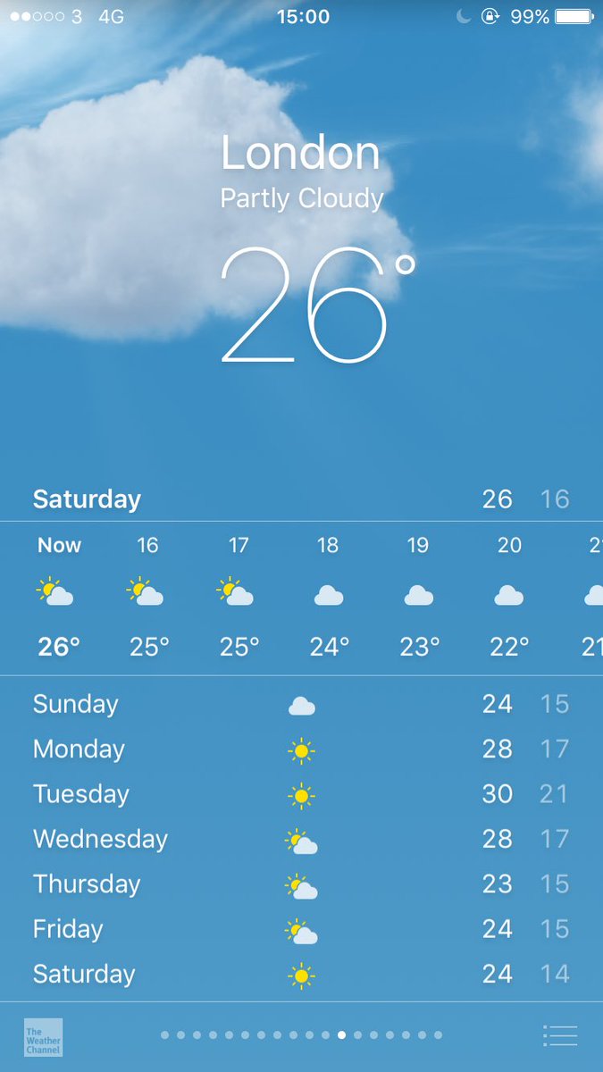 meandthestars_'s tweet image. How's this even London I love it but I'm boiling