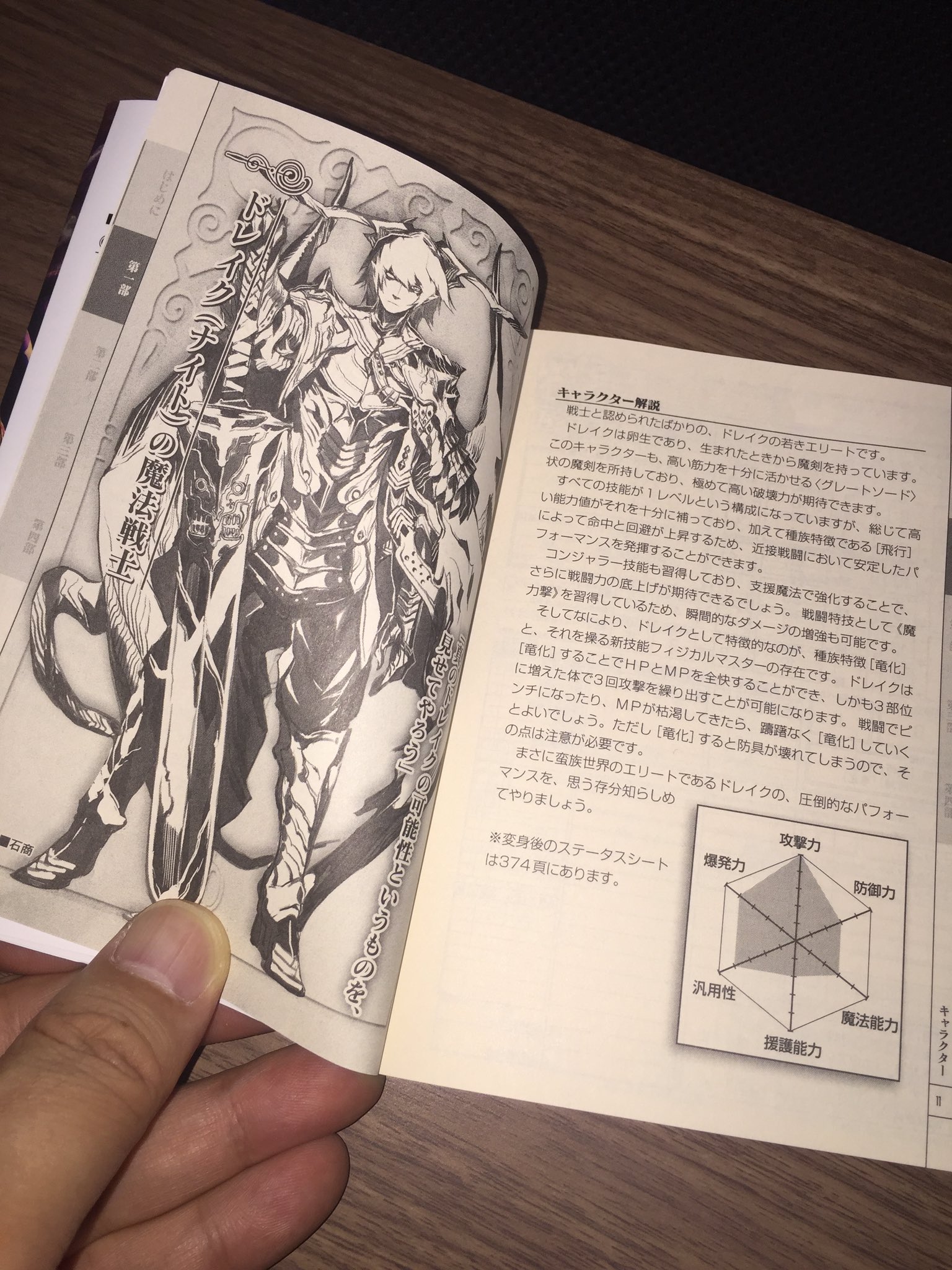 北沢慶 7 22tgff2021開催 A Twitter こんな感じで バルバロスブック には 蛮族種族ばかり 12種類のpc用データが網羅されています 新データは ドレイク 剣あり バジリスク ケンタウロス リザードマン 実は人族であるダーク