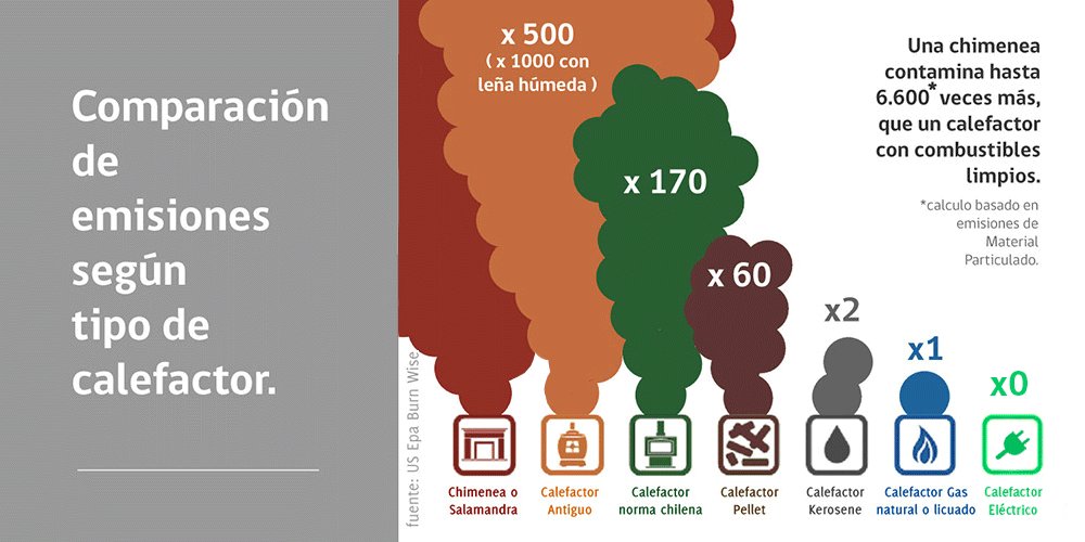 Marcelo Mena-Carrasco 🚲♻️ 🇨🇱 tweet media