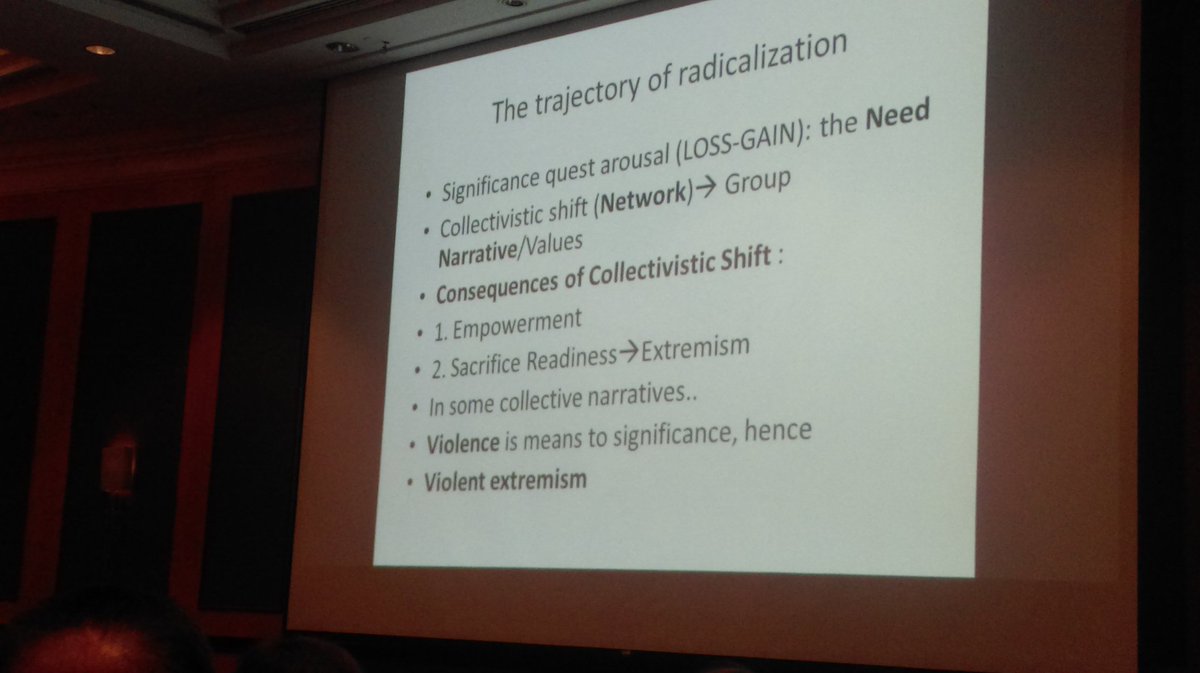 ancaminescu's tweet photo. Kruglanski route to #extremism #ispp2016 https://t.co/jfBbDiG804