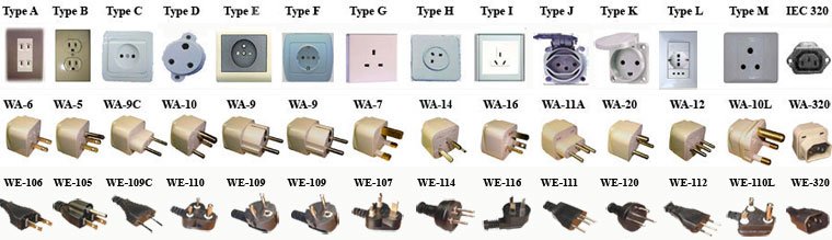 jennworden4u's tweet image. #PlugAdapters #TruAmpplugadapters #adapter #europlugs europlugs.com/plug_adapter_c…