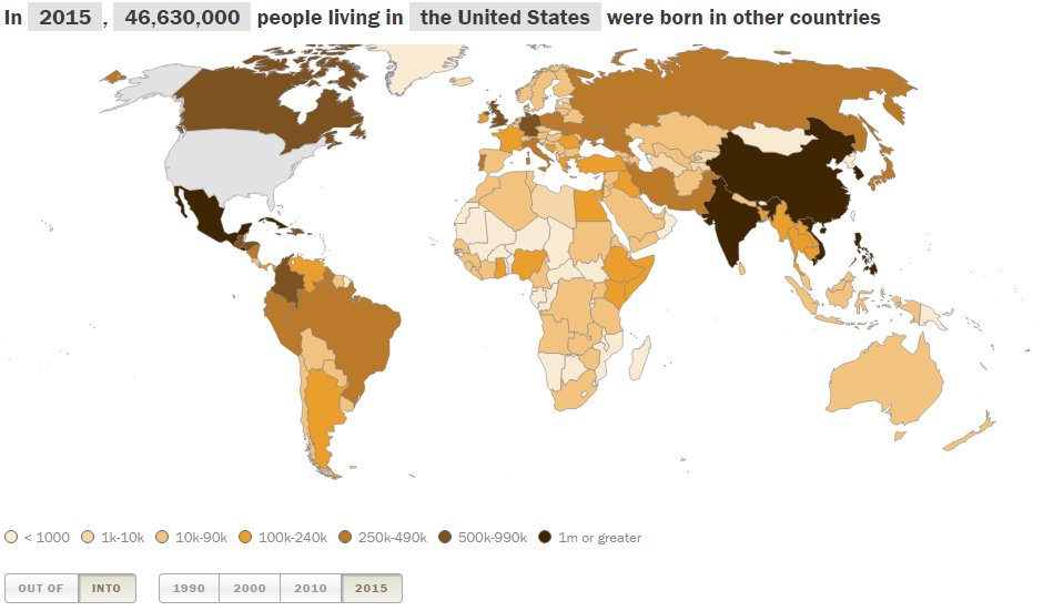This interactive map shows where the world's migrants are from and where they’re going wef.ch/2a5PhPa