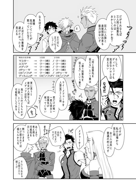 カルデア人狼ゲーム⑮ 