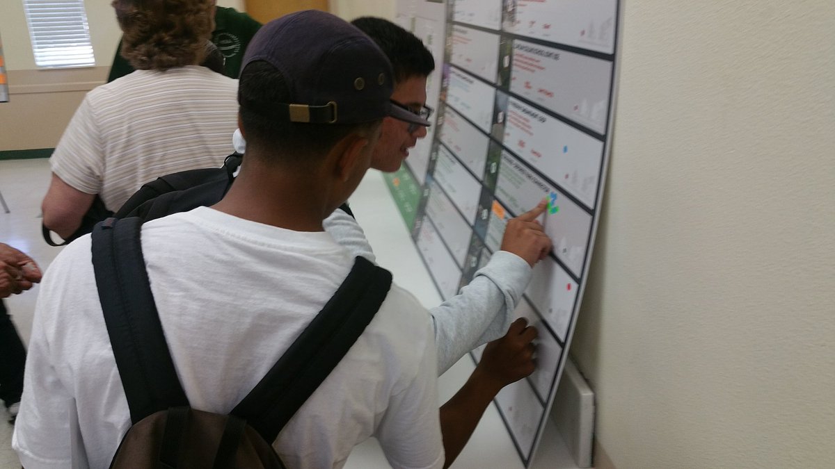 EmpactLB's tweet photo. @BikeUptown Youth participate in North Long Beach Open Space Plan #bikeup https://t.co/EAIEHwNr2f