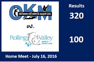 Great <a href="/swimNVSL/">Northern Virginia Swimming League</a> Div. 14 meet this morning with 41 personal Osprey records