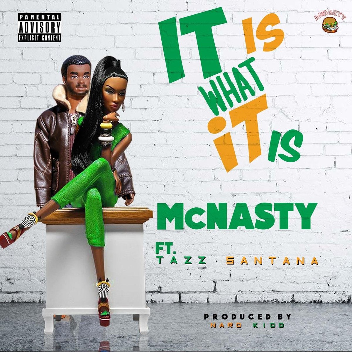 McNasty251_'s tweet image. It Is What It Is ft. @TazzSantana on soundcloud.com #datright
