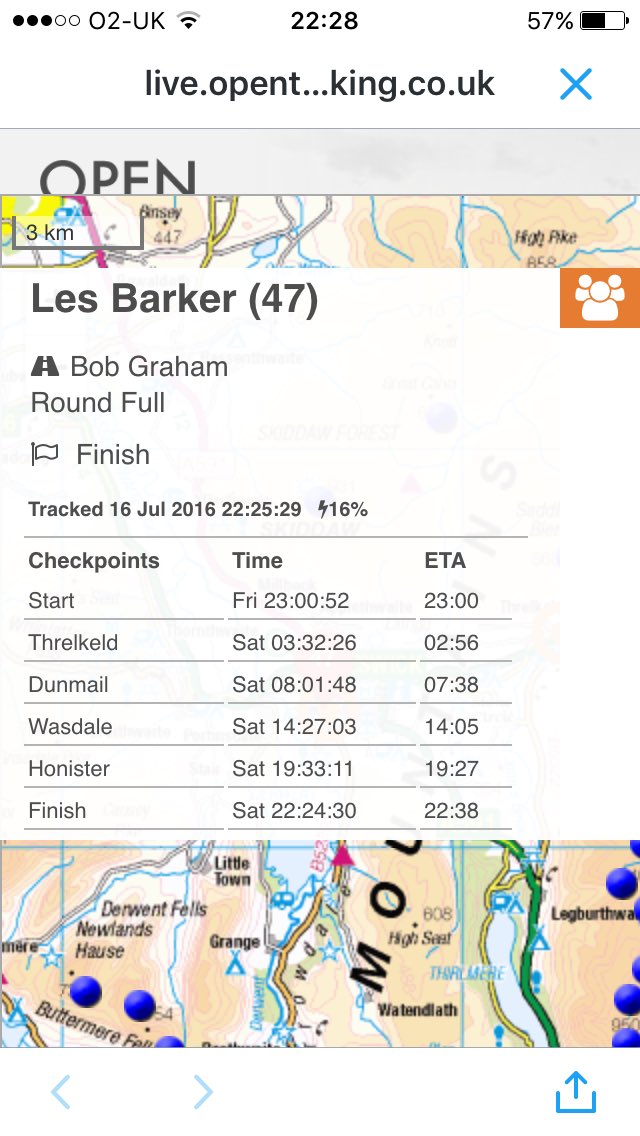 Well done, Les!! #BobGraham #endomorph