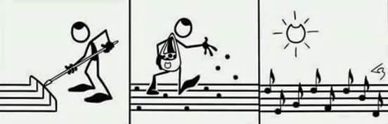 Excelente sábado a todos! :D