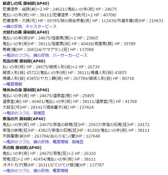 羅刹のtwitterイラスト検索結果 古い順
