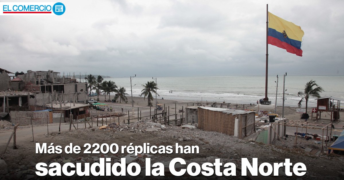 Más de 2 200 réplicas del terremoto de abril han sacudido la Costa norte de #Ecuador » bit.ly/RepliEcu