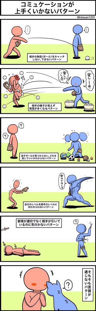 これ絶対あるだろ wコミュ症パターンお前らどれよ 話題の画像プラス