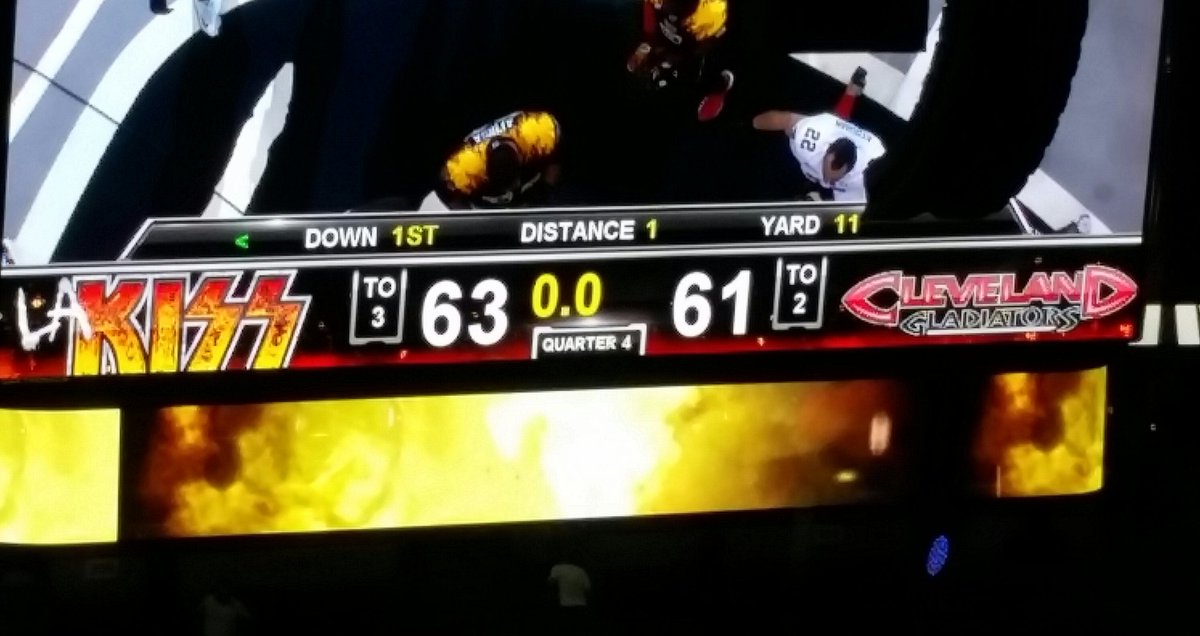 FansPOVLA's tweet photo. Final score,  @LAKISS_AFL 63, Cleveland Gladiators, 61! #GoKiss https://t.co/AhCMibv6iL