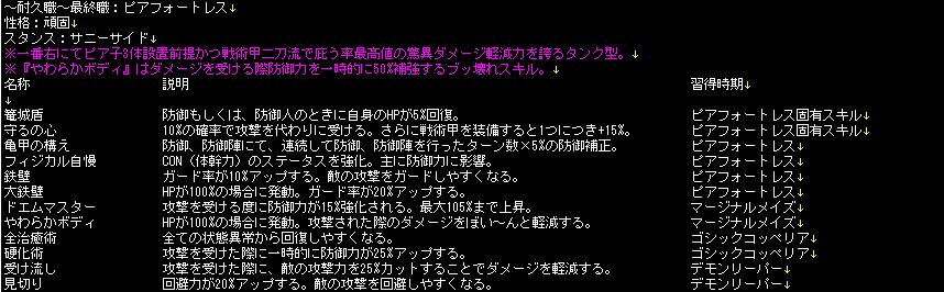 緋火神くるり On Twitter スキル構成こんなんだけど変更できる箇所あるかなぁ ルフラン ルフ魔女 ルフランの地下迷宮と魔女ノ旅団 Https T Co Ut7ztkhvwb Twitter