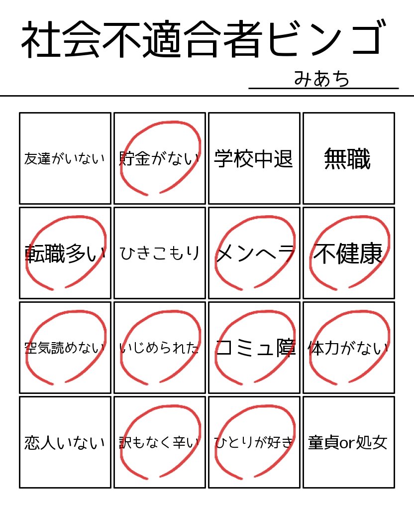 猫王 びょうおう みあ コミケ 12 30 東オ 43b 社会不適合ビンゴ 社会不適合ビンゴ 社会不適合 社会不適合者 めけぽんビンゴ T Co Xg3kgmdrpk T Co Soiyg0wkdw Twitter