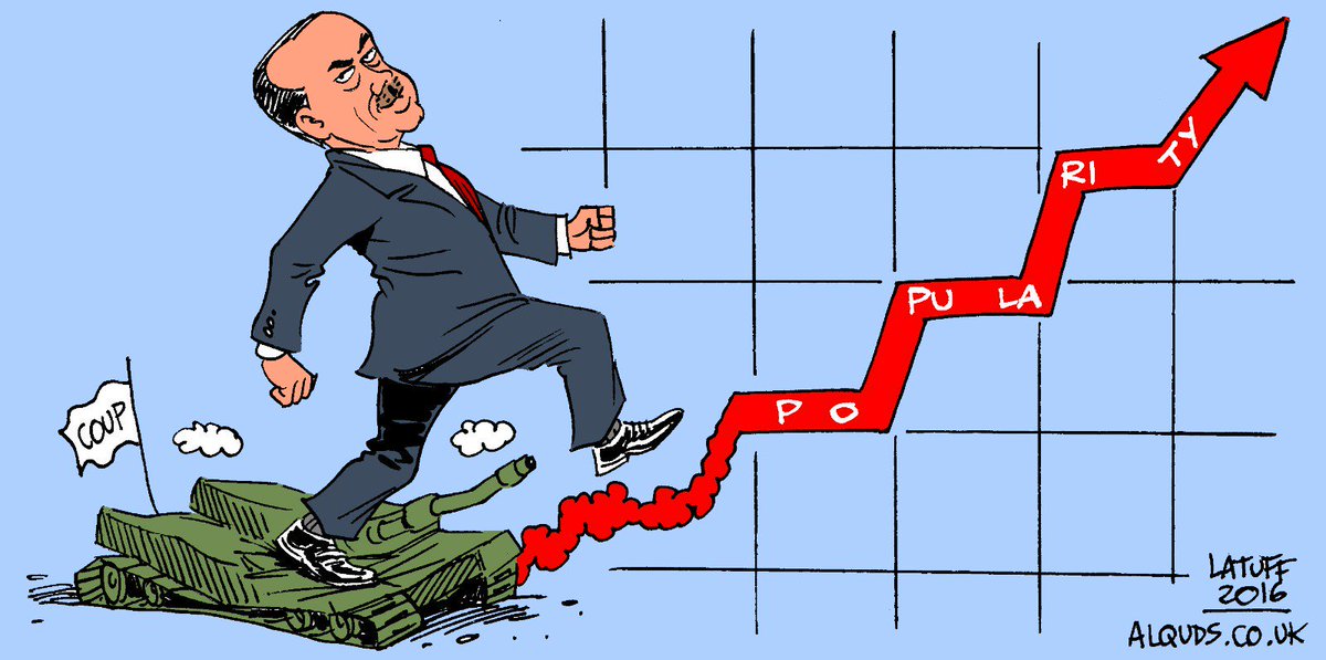 Aciz bir İktidar DIŞ Politikasıyla yerlerde sürüklenirse İÇ Politikada da ACİZce DARBE planlar.
#OscarGoesToErdogan