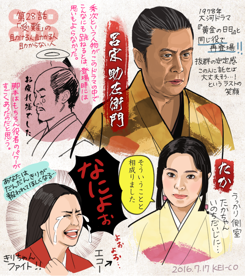 Kei Co Twitterren 真田丸28話の感想絵を描きました 秀吉と秀次の思いがすれ違い哀しい結果になってしまった回ですが きりちゃんの受難には笑ってしまいました このドラマのおかげで全く知らなかった豊臣秀次という名前が心に深く刻まれました 真田丸 丸絵 Kei Co Twitterren 真田丸28話の感想絵を描きました 秀吉と秀次の思いがすれ違い哀しい結果になってしまった回ですが きりちゃんの受難には笑ってしまいました このドラマのおかげで全く知らなかった豊臣秀次という名前が心に深く刻まれました 真田丸 丸絵