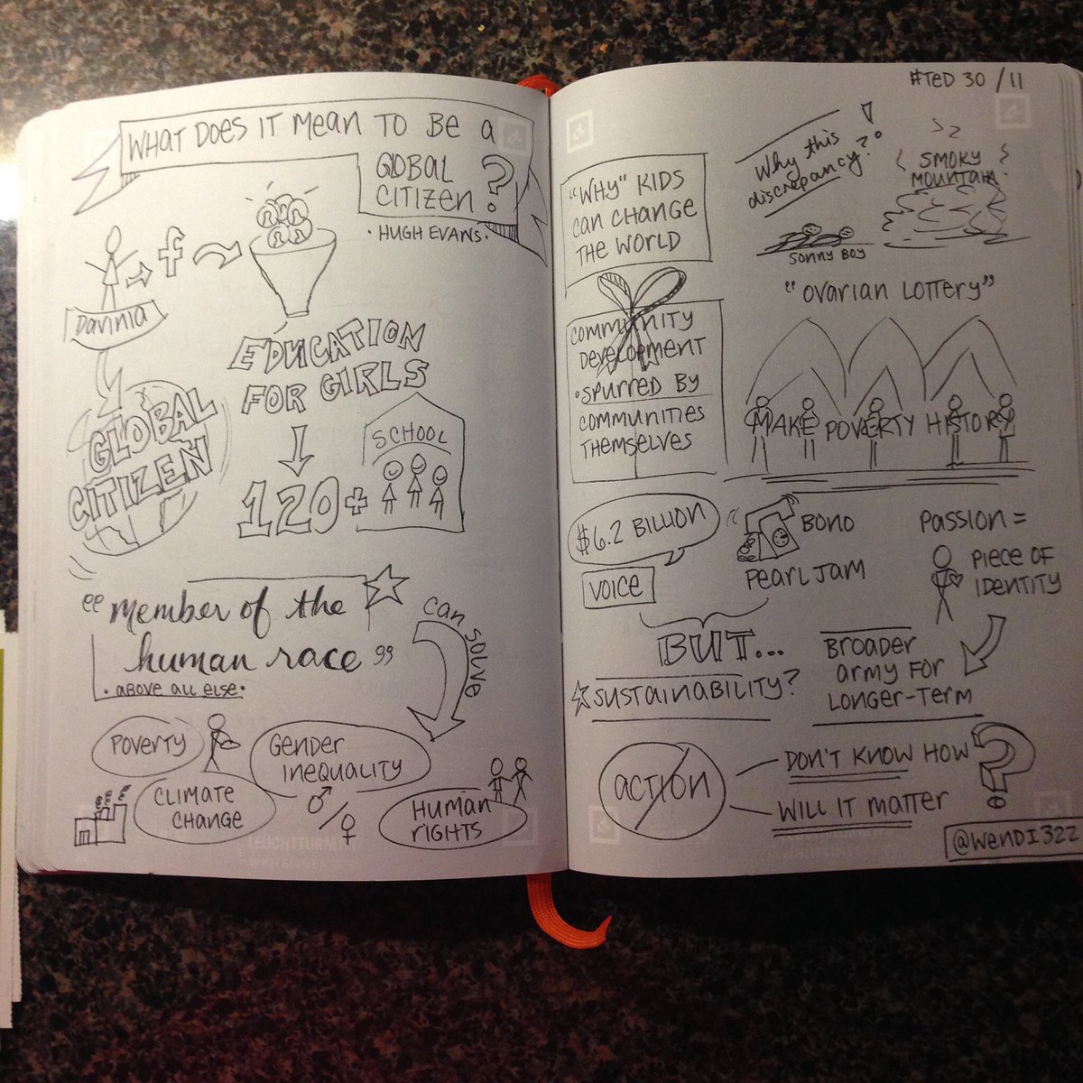 CHAT to the Future tweet media