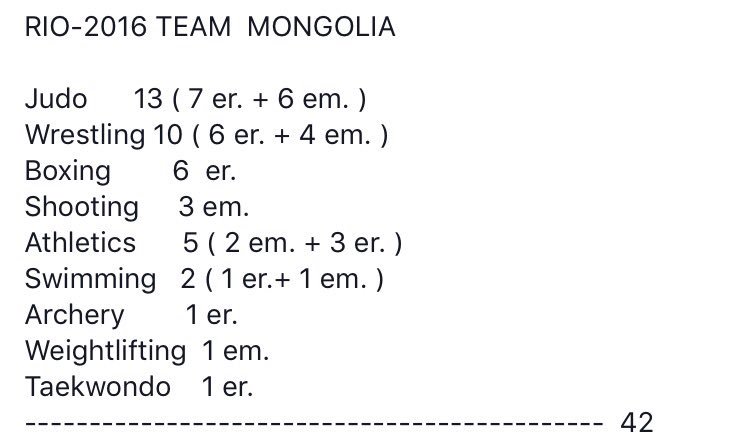 @Tuvshinbat_T <a href="/oyunlt/">Oyungerel Цэдэвдамба</a>