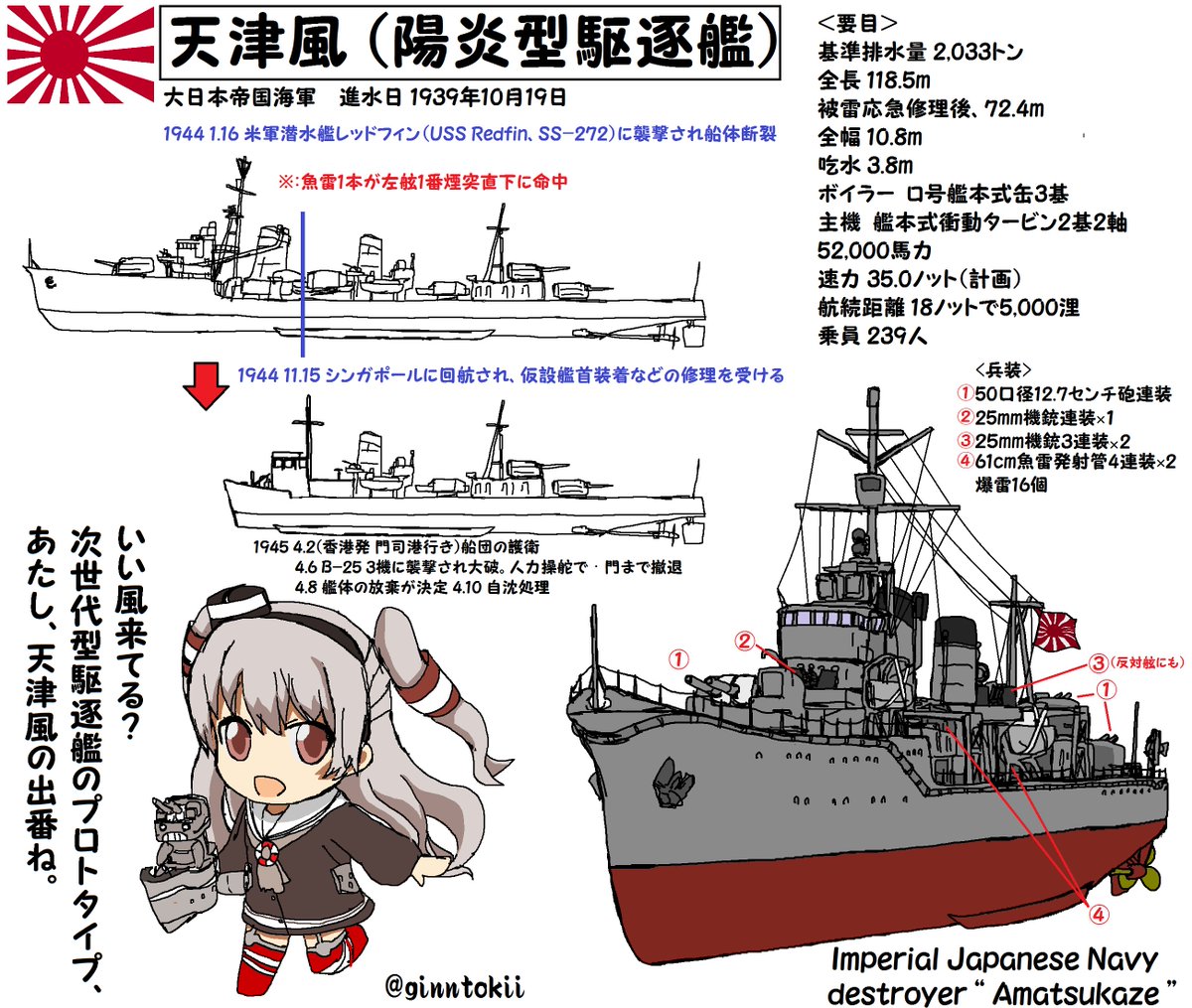 銀時 提督 天津風 あまつかぜ いい風ね 色々詰め込みすぎて遅刻 Orz 天津風 意外と波乱万丈 艦娘と軍艦 艦これ版深夜の真剣お絵描き60分一本勝負 艦これ版真剣お絵描き60分一本勝負