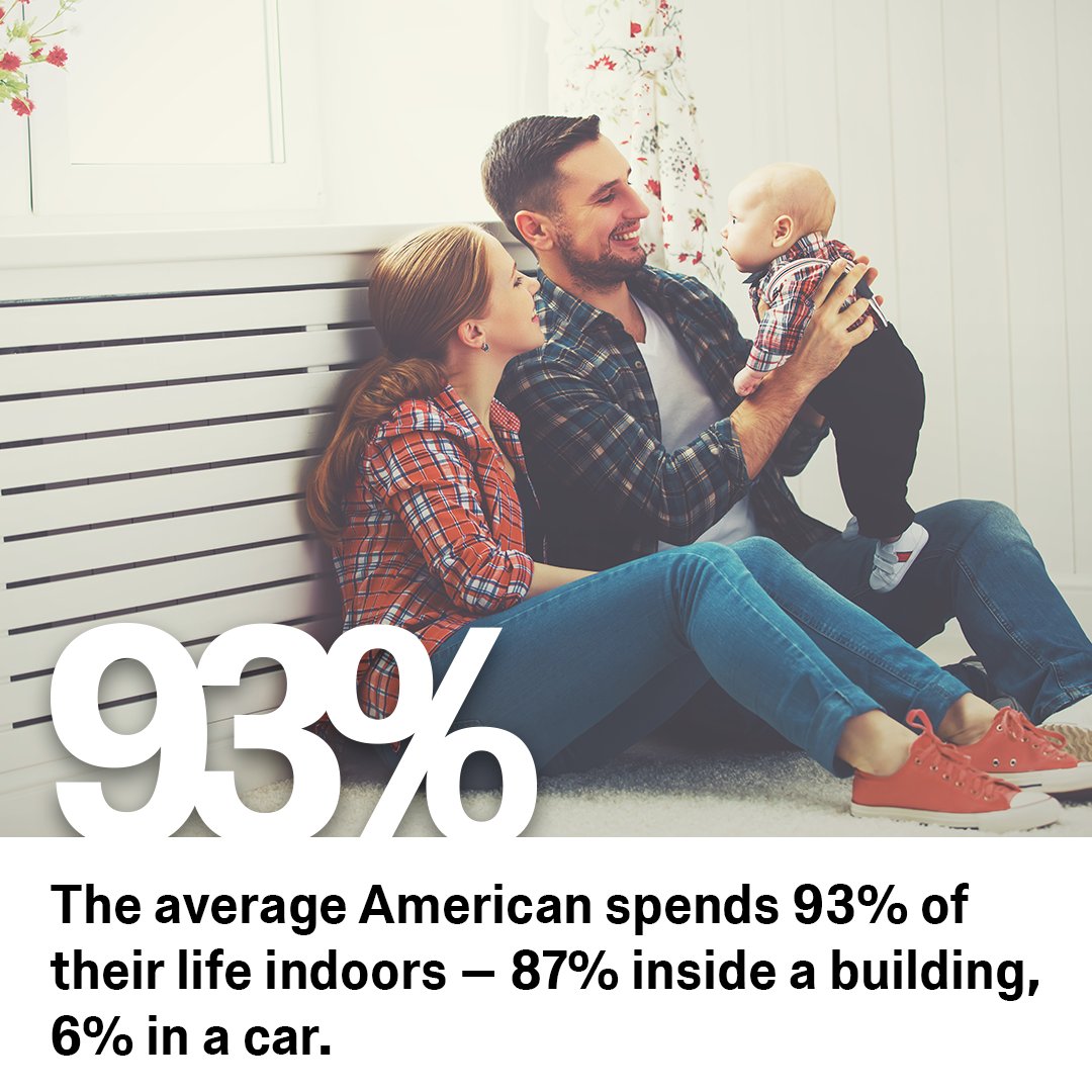 Qualtrics's tweet photo. The average American spends 93% of their time indoors - 87% inside a building, 6% in a car. #GetOutside @datafreaks https://t.co/uimqfzBbE3