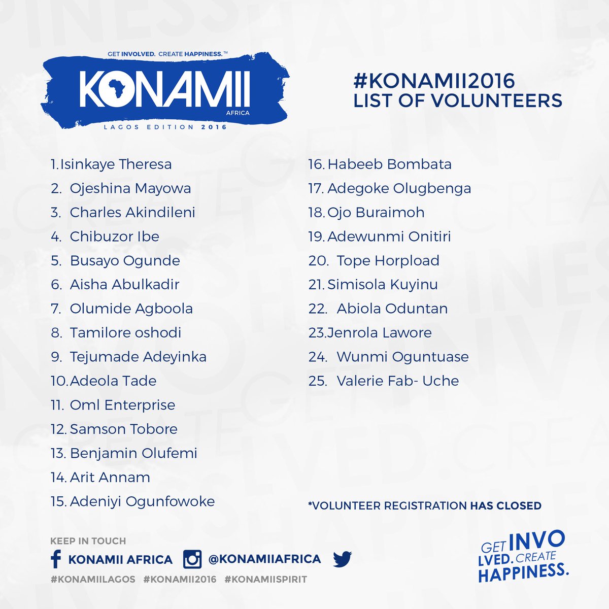 OlamideOlabisi_'s tweet image. This is the final list of the Volunteers for the #KONAMII2016 charity soccer fiesta. Tag your friends. 13 days more.