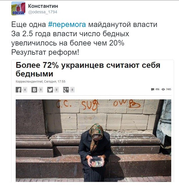 Нищий блог. Нищий блог