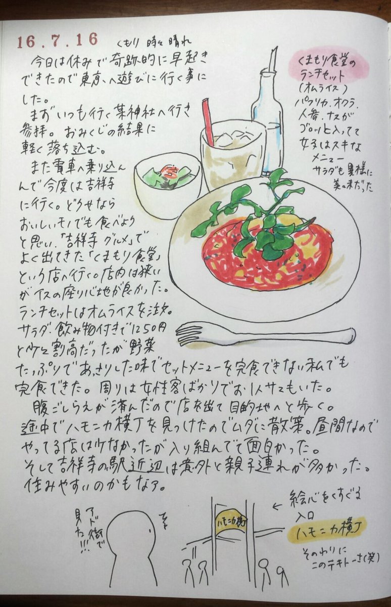 7/16絵日記 