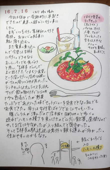 7/16絵日記 