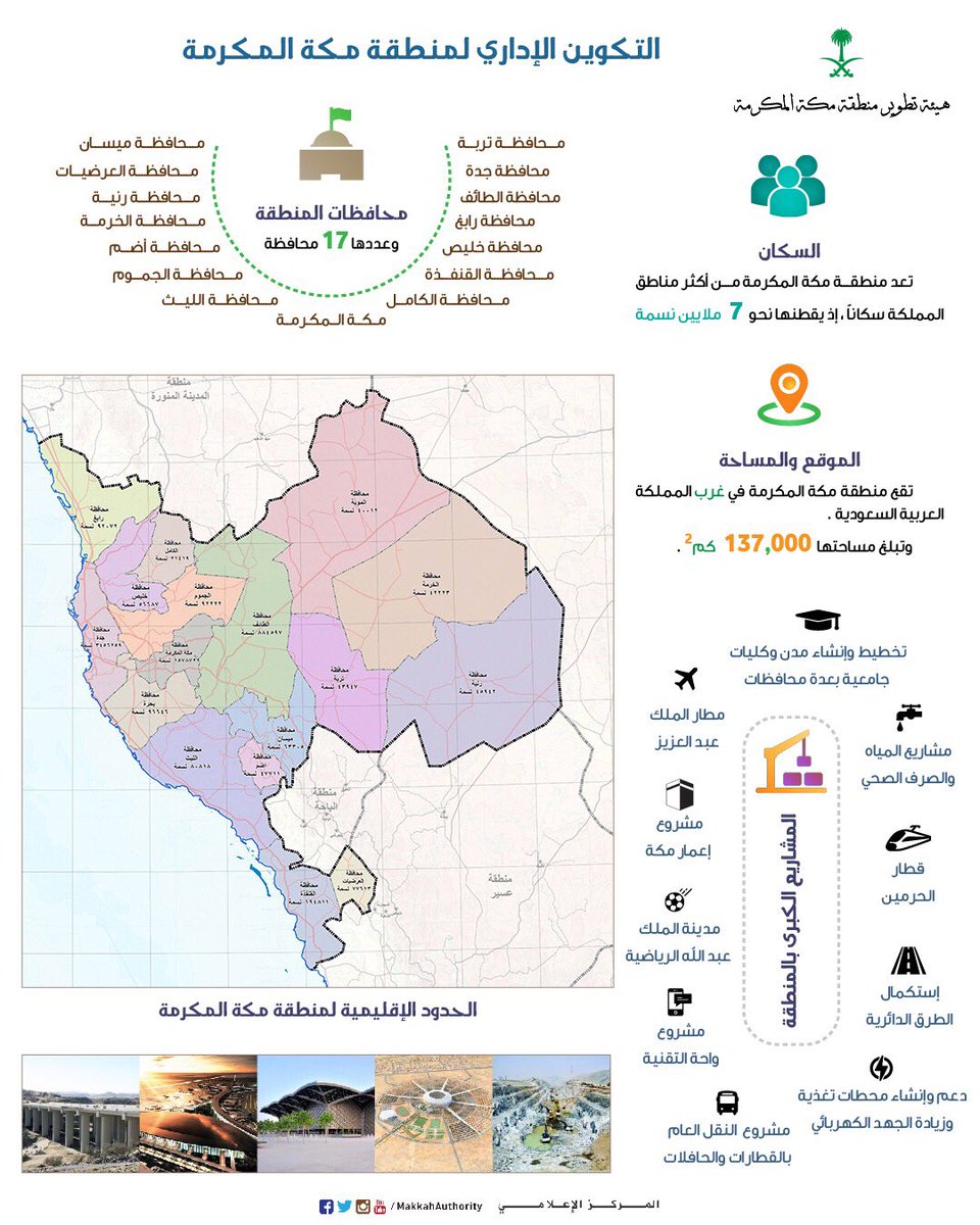 منطقة مكة مساحة تبلغ مساحة