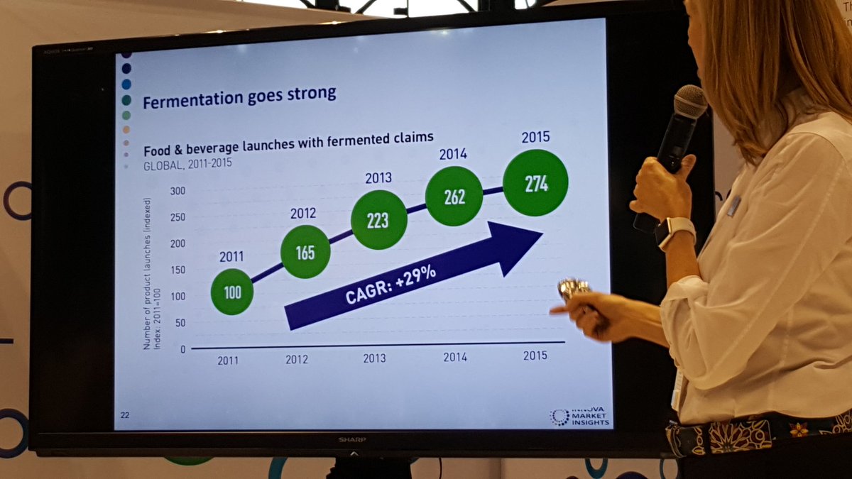 GeorgieAley's tweet image. Fermented foods trend still going strong #IFT16 #naturalprocessing