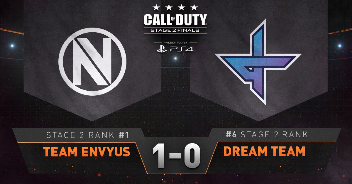 FACEIT_COD's tweet photo. Good start for @TeamEnVyUs as they take Game 1 HP 250-116 vs. @DreamTeamGG. 

https://t.co/b3Ct8GICDy #S2Finals https://t.co/1QZN8xUUAc