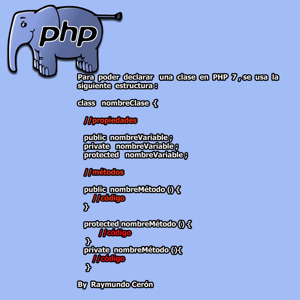 websCodes's tweet image. Una imagen con un poco de #php7 y #programacionOrientadaAObjetos para que sepan como declarar #clases