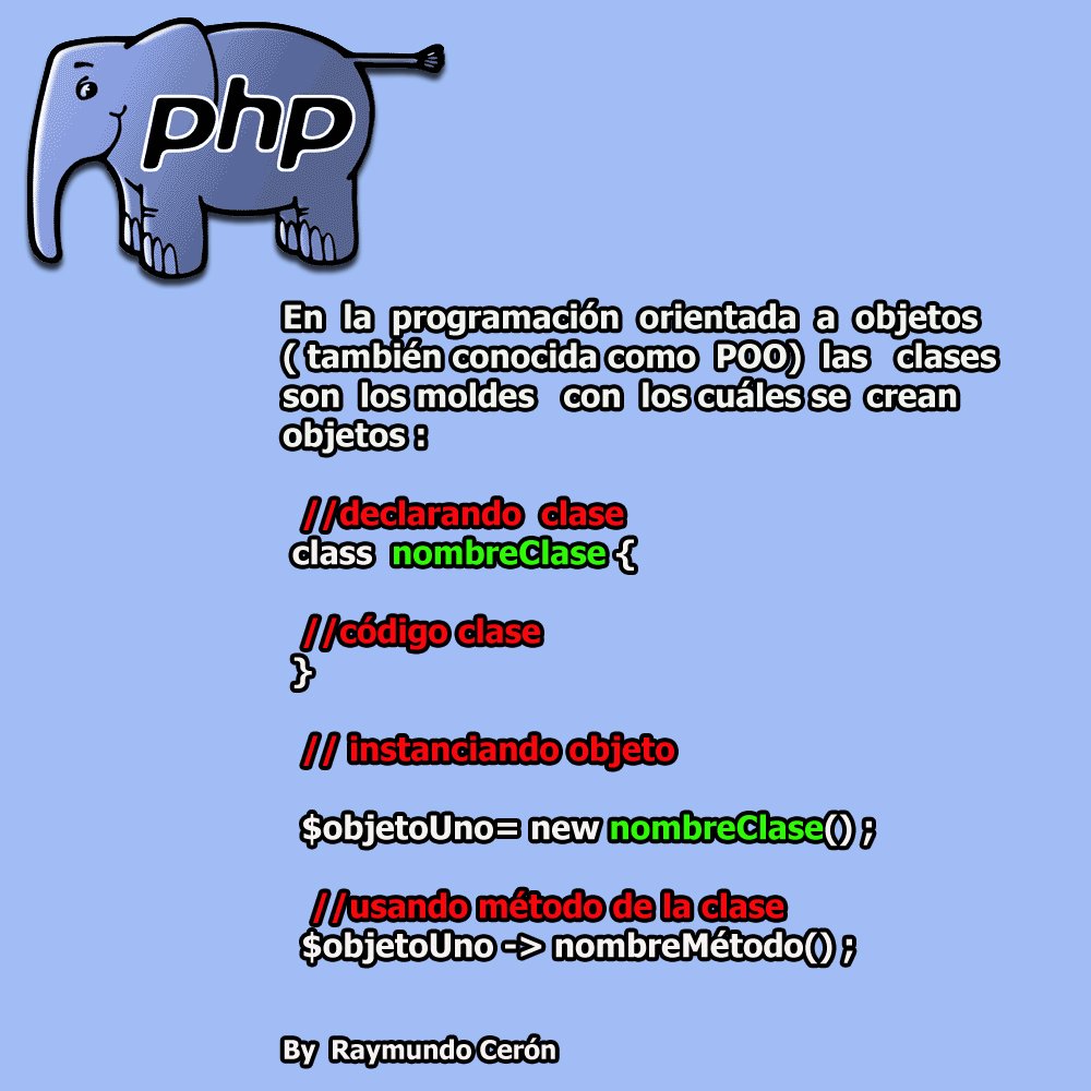 websCodes's tweet image. En #programacionOrientadaAObjetos las #clases son moldes para crear objetos #php7, #POO #programming #webdesign