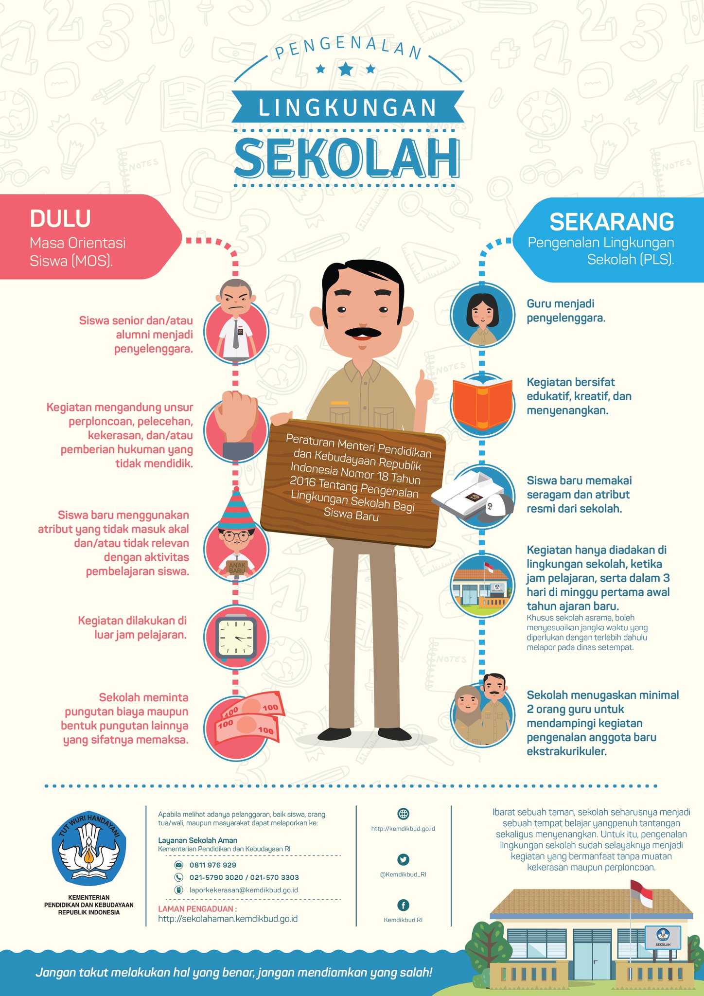 Kemendikbud on Twitter: "Bagi siswa baru, slmt jalani Kemendikbud on Twitter: "Bagi siswa baru, slmt jalani
