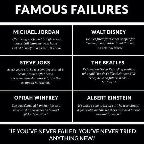 teachergoals's tweet image. "Famous Failures."  What should be posted in every school. #growthmindset