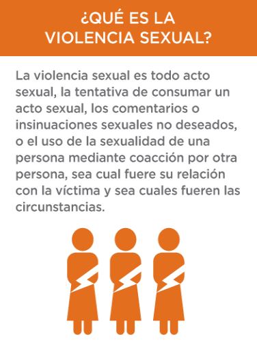 ¿Qué es la violencia sexual? pandemia mundial que ocurre en espacios públicos y privados #NoMásViolencia