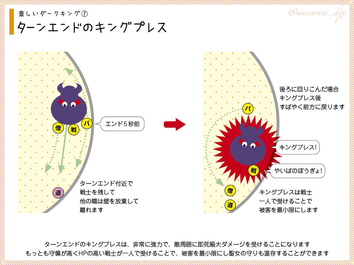 ムスカリンさん作 楽しいダークキング Togetter