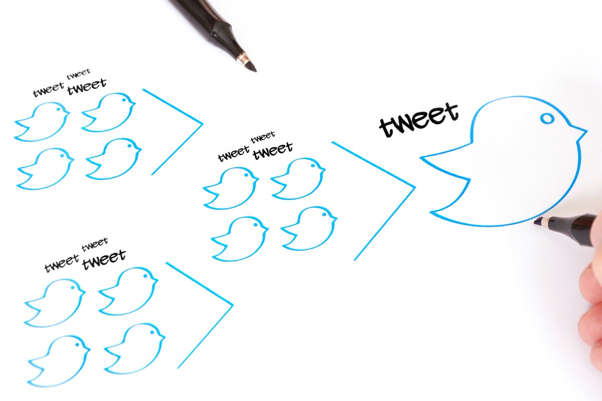 Absolutdata tweet picture