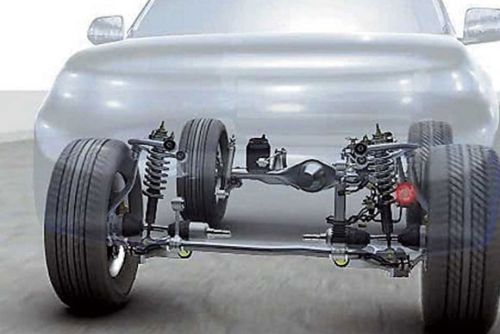 AlianceAuto's tweet image. {НА ЗАМЕТКУ}
Как продлить жизнь подвески 
#альянсавто #омск #сервис #ремонт #подвеска #опель #шевроле #кадиллак #уаз