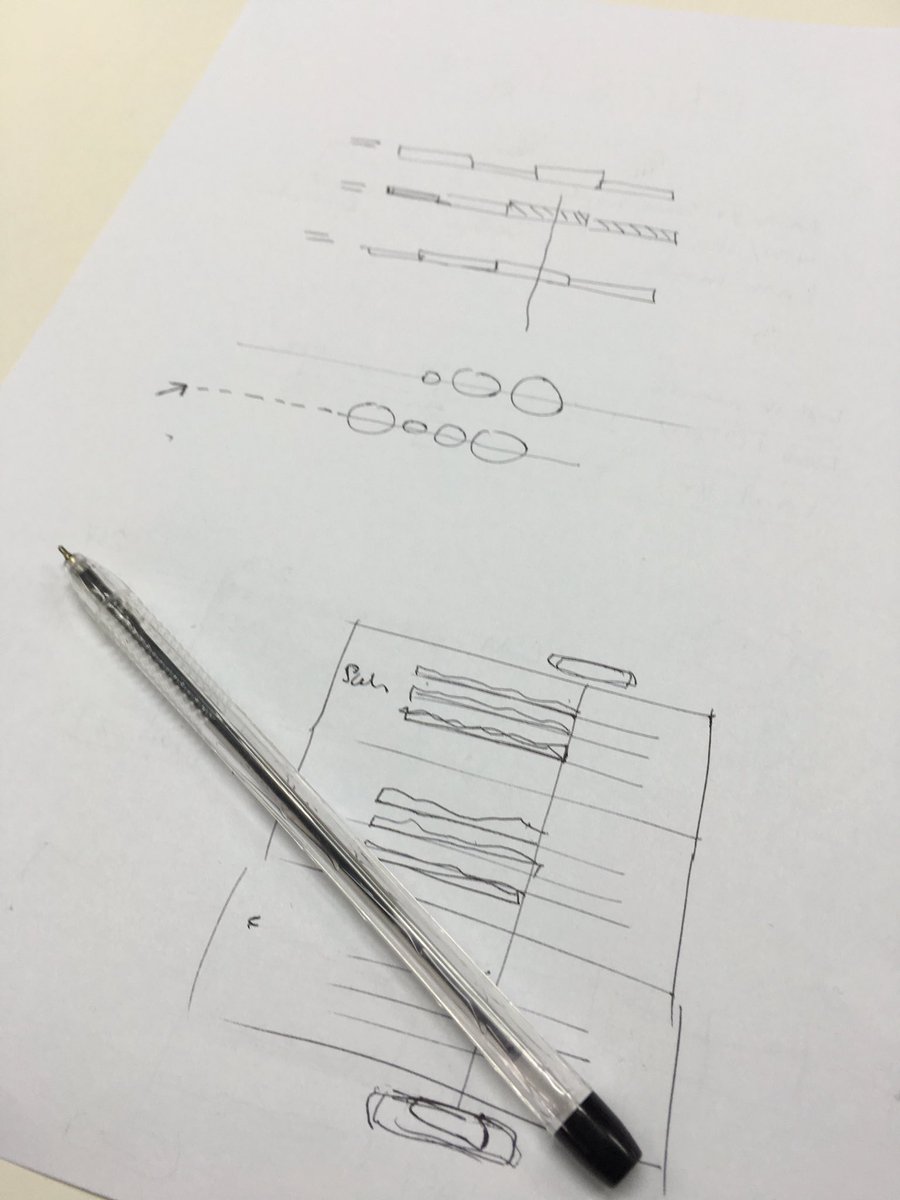 jdallcaps's tweet image. Filter coffee + complex data visualisation problems = great start to the day #designforstartups