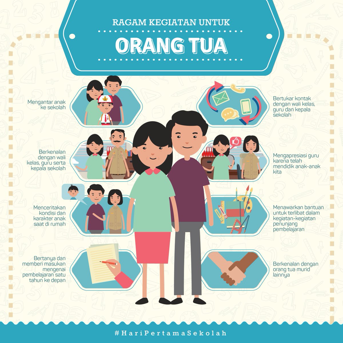 Sekretariat Kabinet On Twitter 3 Orang Tua Juga Dapat Bangun Sekretariat Kabinet On Twitter 3 Orang Tua Juga Dapat Bangun