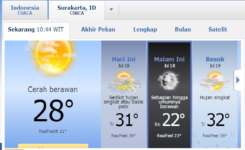 #INFOCUACA #BASOSAPI