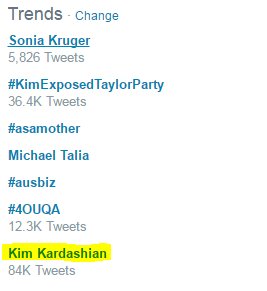 Wow, Kaminari is a trending hashtag? Incredible!