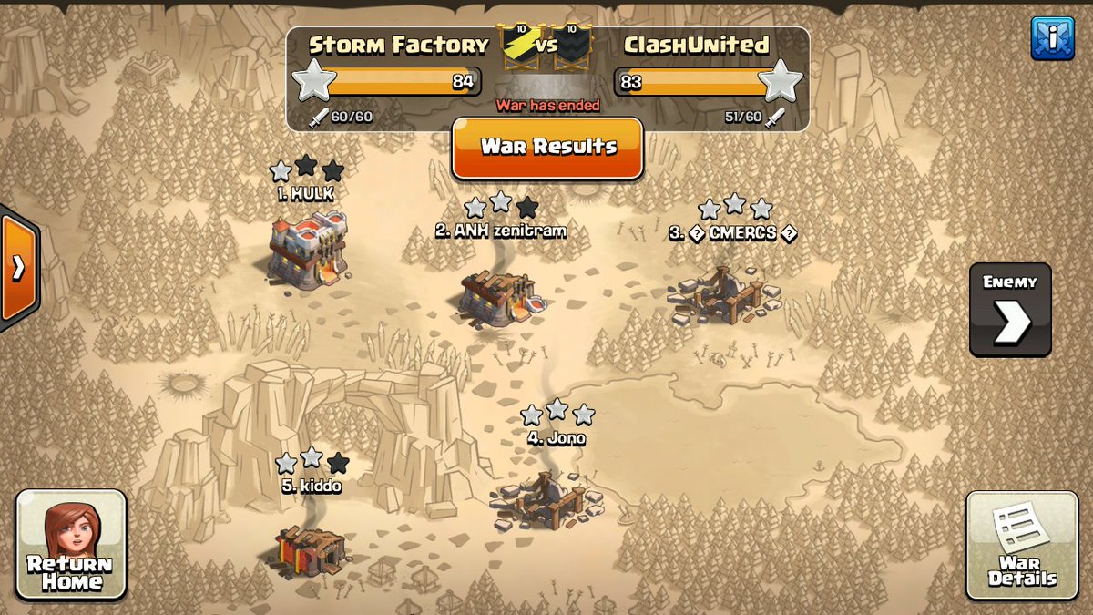 Storm Factory tweet media