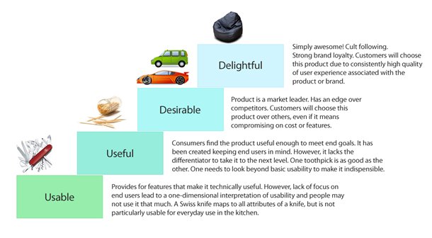 Ergonline tweet media