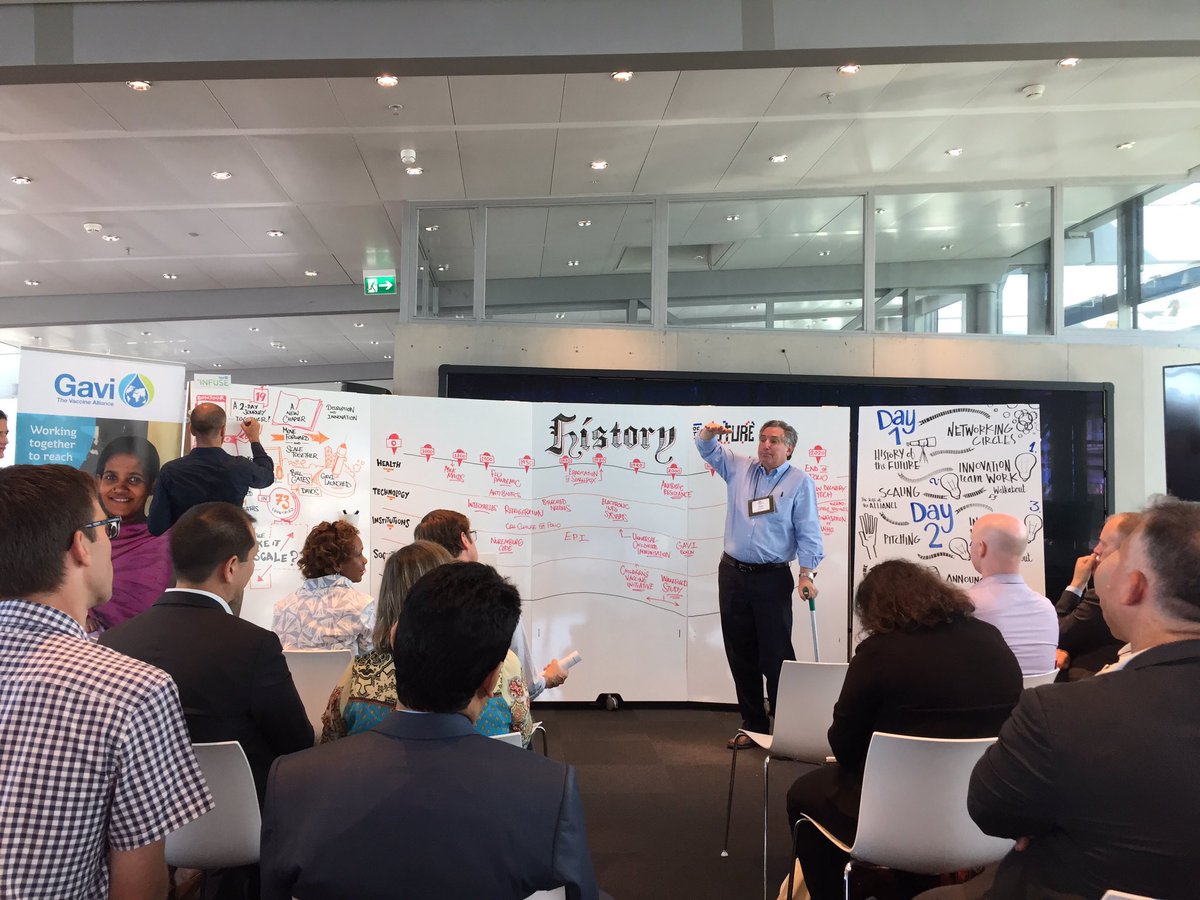 Seth Berkley (@drsethberkley) on Twitter photo Grt 2B at @Gavi <a href="/wef/">World Economic Forum</a> INFUSE innovation 4 scale workshop w/ 18 entrepreneurs as well as experts & partner companies Grt 2B at @Gavi <a href="/wef/">World Economic Forum</a> INFUSE innovation 4 scale workshop w/ 18 entrepreneurs as well as experts & partner companies