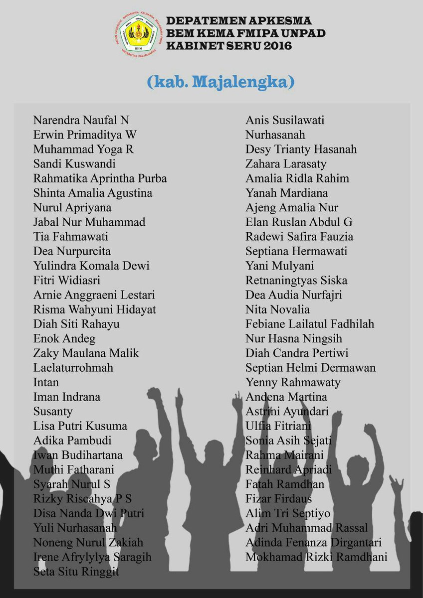 Kami mengucapkan selamat &amp; semangat mengabdi kepada masyarakat. 

#SerukanKKNMu #KKNUnpad2016