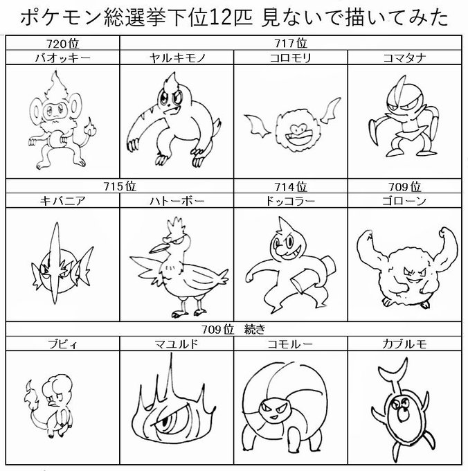 ポケモン総選挙下位12匹見ないでかけるかな を含むマンガ一覧 ツイコミ 仮