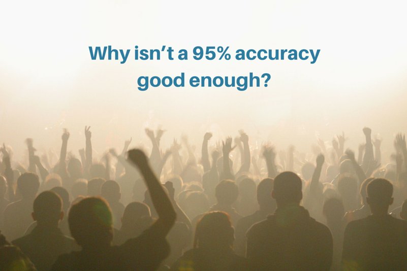 Counterest's tweet photo. The #accuracy of #PeopleCounters is key to perform a good #capacitycontrol in an event https://t.co/rBdpJ4Z2jn https://t.co/AaZnQkmQbT