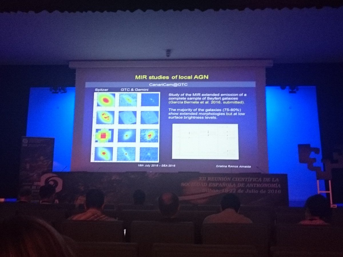 Juanjo_Strife's tweet photo. #SEABilbao2016. Que ganas de estudiar AGN con el JWST!! https://t.co/oSuaL2rldD